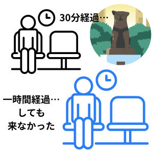 待ちぼうけ