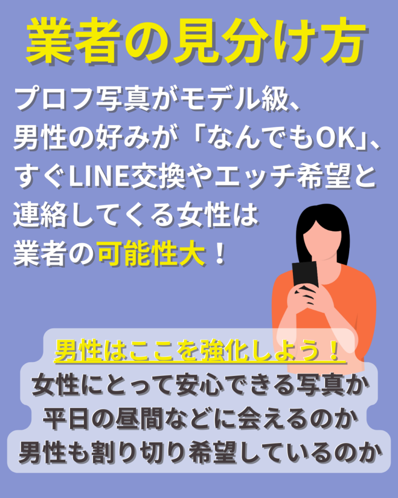 業者の見分け方