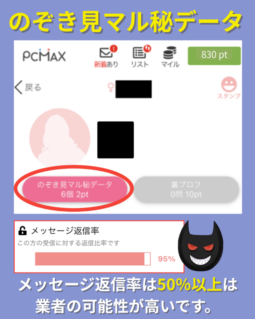 のぞき見マル秘データ