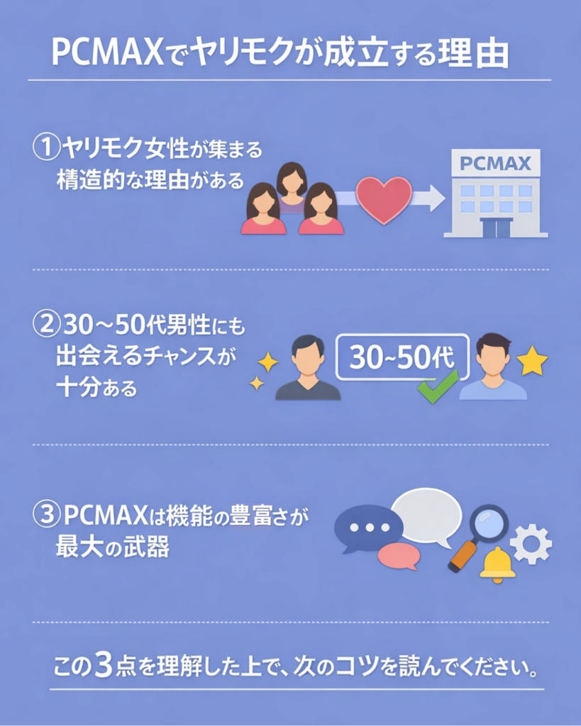 PCMAXでヤリモクできる理由