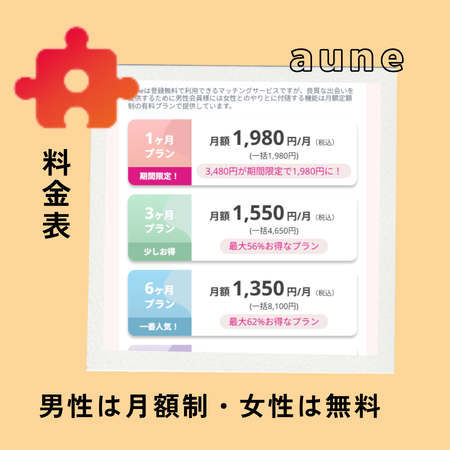 アウネの料金