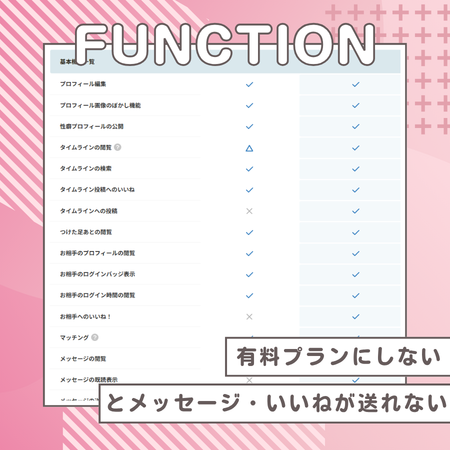 セクマチ機能