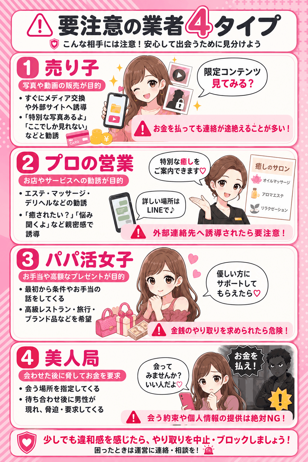 性癖系に潜む業者